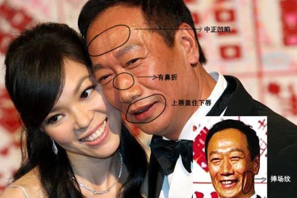 八字看哪种男人越老越帅