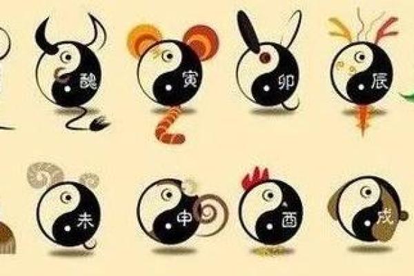 八字算命生肖相冲是什么意思
