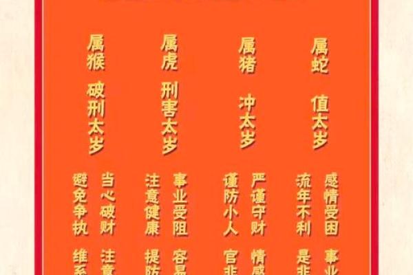 如何称呼算命的