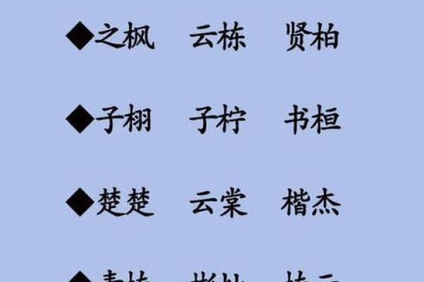八字土多的人适合去什么名字呢