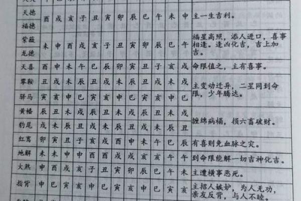 八字土多的人适合去什么名字呢