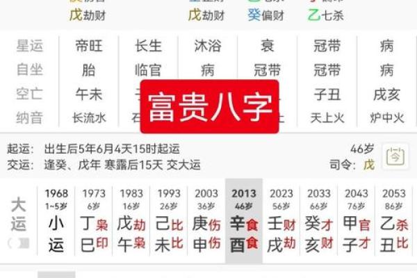 小富八字