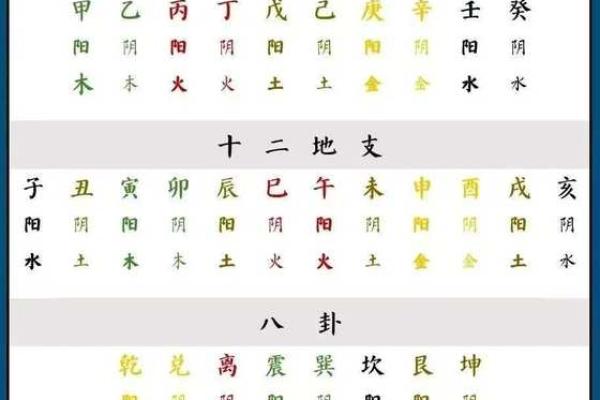 八字命理看你什么时候能“时来运转”