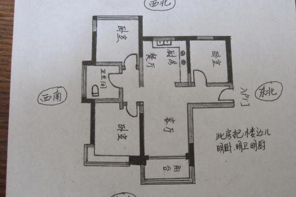 怎样看房子的朝向图解风水图片