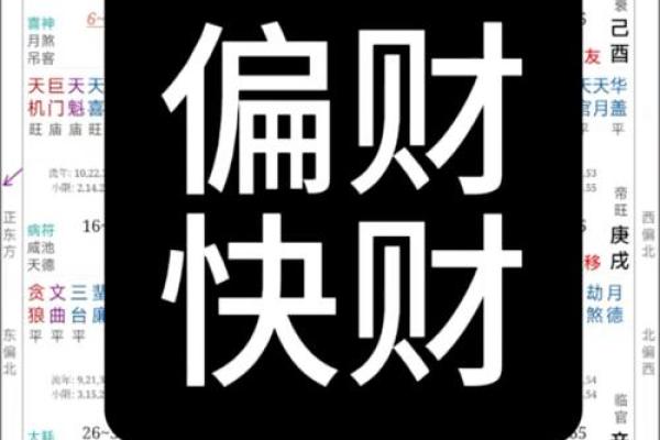 紫薇斗数看财源