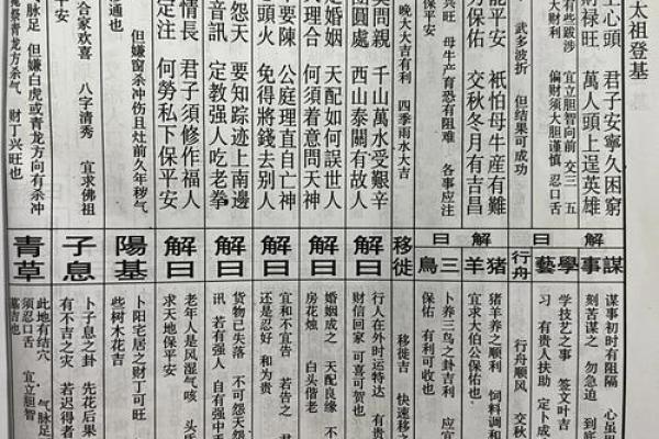 灵光寺祖师灵签十六号解签