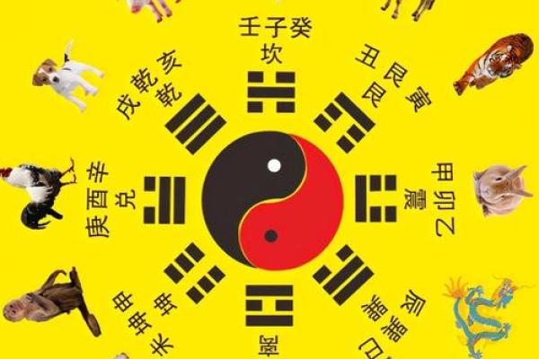 八字看婚姻吉凶方位图片