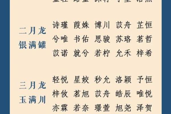宝宝免费生辰八字