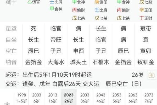 八字看喜用神最准确的网站