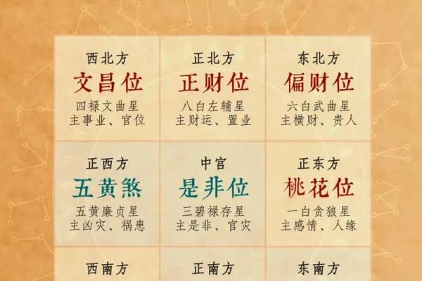 八字带文昌星的人好吗,八字带两个文昌星什么意思