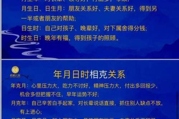 八字年月日