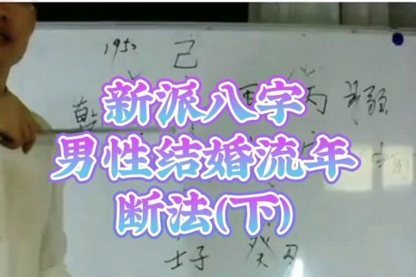 八字新派