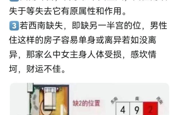 房子缺角的风水影响及化解方法