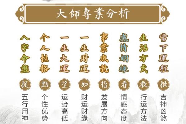 李钰锟八字详批，命运暗合天机！