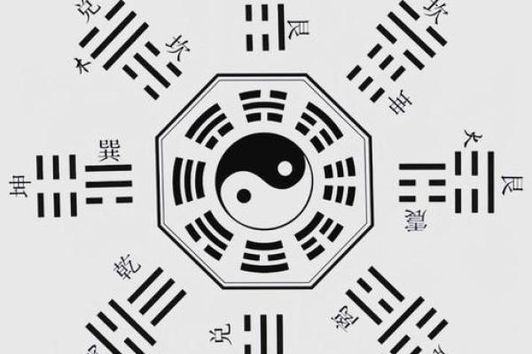 八字中的神煞″将星"