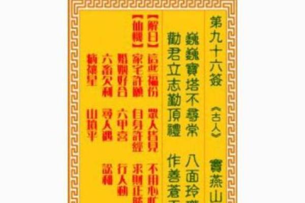 观音灵签1签解学业
