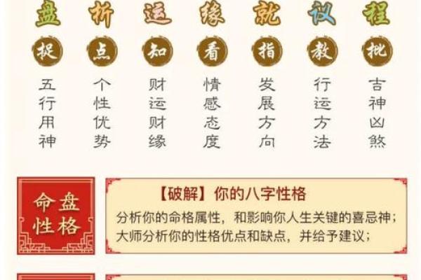 一个人命中是否有财，无需算命，看这“3个方面”就能知道了