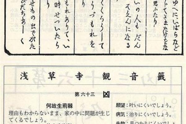 关音灵签第55签详解