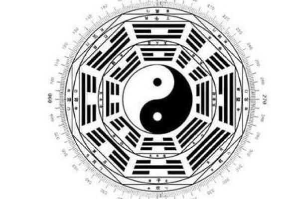 李世民为什么算命这么准