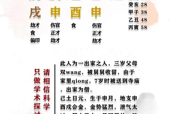 算命国学经典