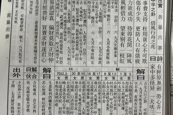 佛祖灵签13签求姻缘 佛祖灵签13签求姻缘两世姻缘？