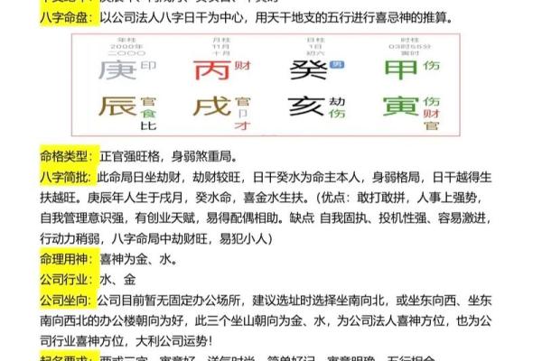 免费生辰八字配对