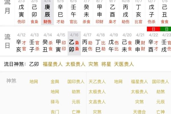 占卜卦技：《鬼谷子分定经》，也叫八字两头钳全本（四字经）