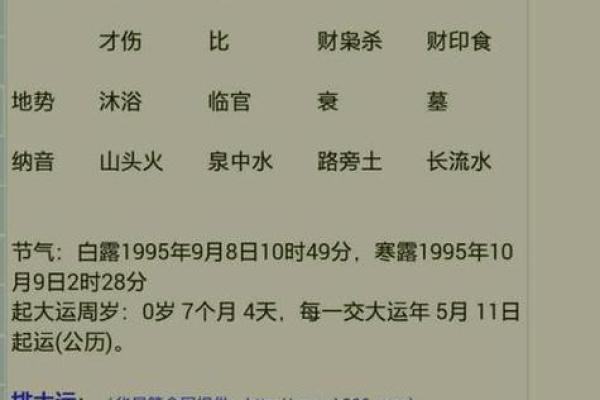 在线算命姓名测试打分