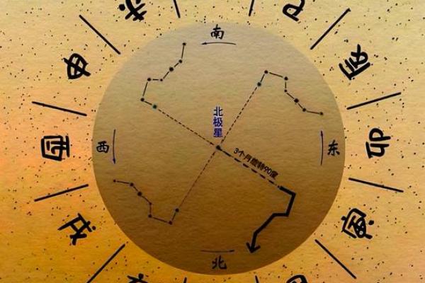 八字合化，干支不合如何化解？