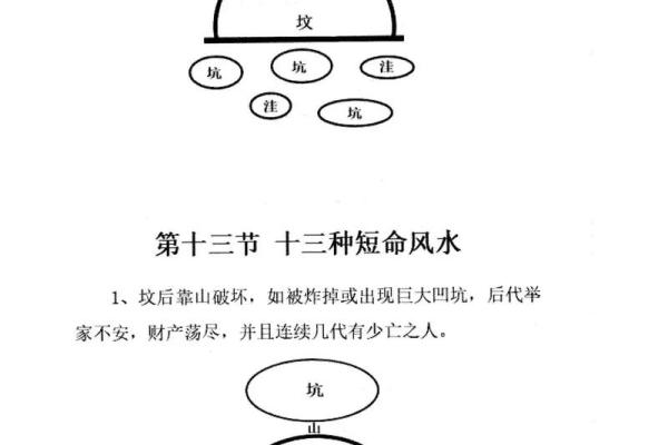 墓地设计风水的几大原则