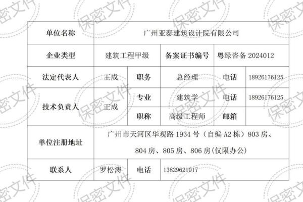 建筑公司名称吉凶测试