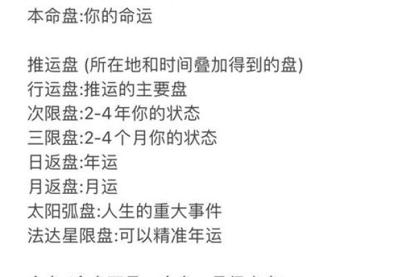 适合做网红的星盘配置
