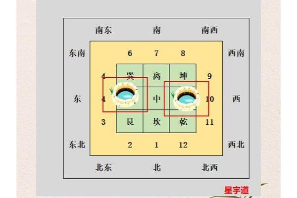 打井的深浅如何？有何风水讲究
