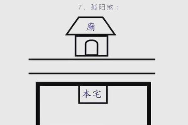 房子前面是仓库风水
