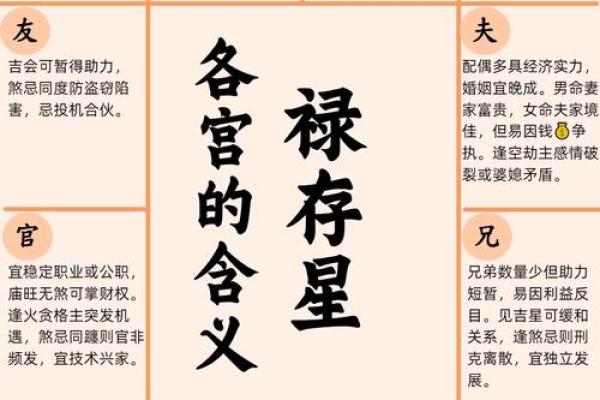 紫薇斗数看生儿生女