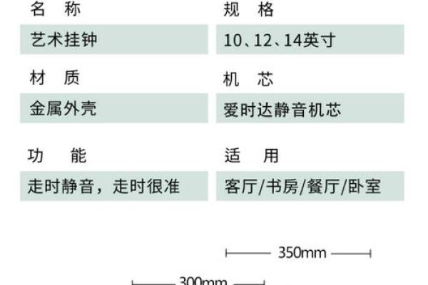 钟表摆放风水客厅挂钟十大忌讳须知