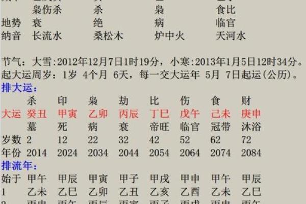 测四柱八字