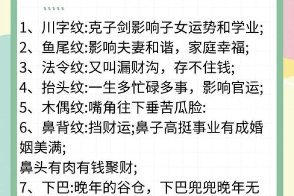 这些婚姻风水会影响你的婚姻幸福 夫妻多数吵架是因为它们