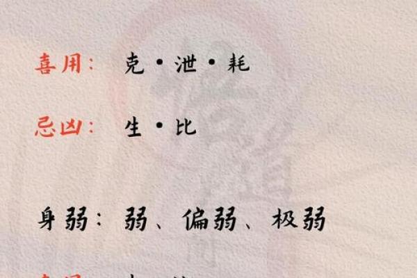 八字均衡怎么看喜用神