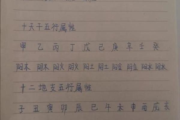 生辰八字准确测算
