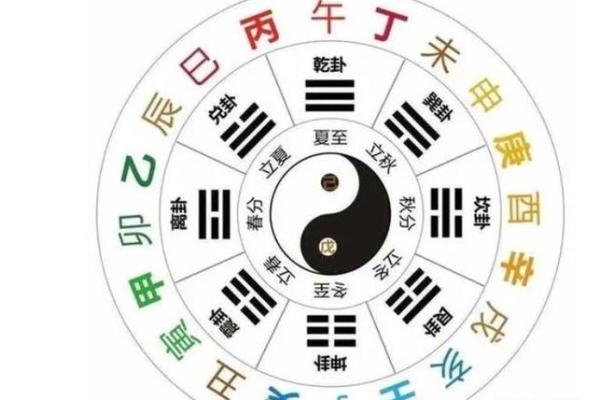 八字图片大全