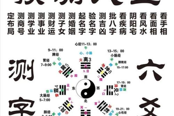 民间算命先生说的话，可信度高吗？网友-怎么说呢？是相差无几吧