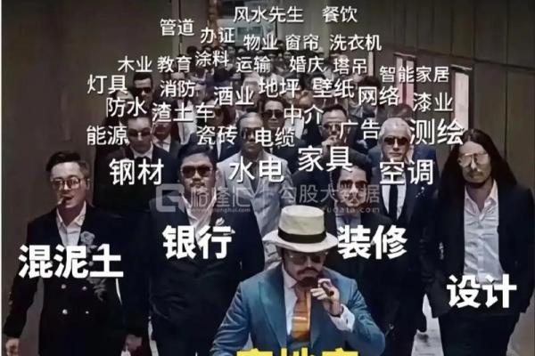 地产风水为什么如此重要？