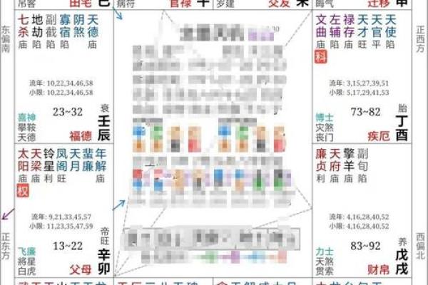紫薇斗数在线分析免费