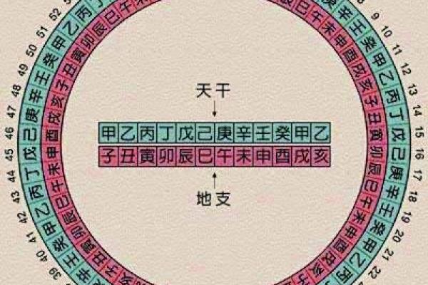伤残的八字命倒,残疾人八字命理特征