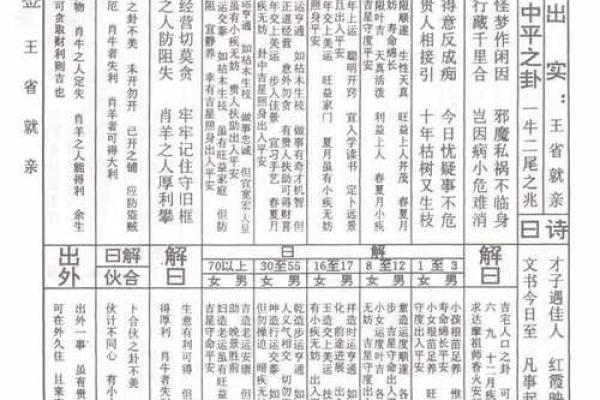 月老灵签签文详解第四十三签：援勤之桃