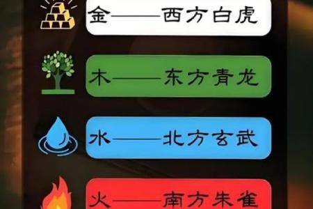 八字为木的字有哪些,八字缺木最吉利的字
