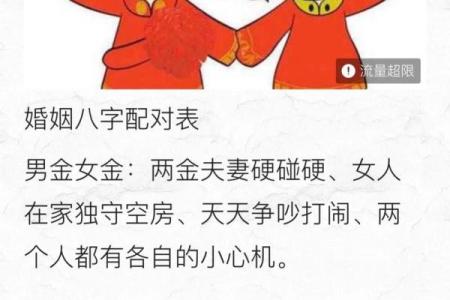 古老婚配八字