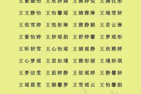 取名改名与生辰八字的关系详解