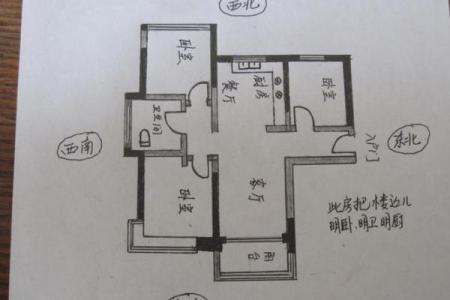 怎样看房子的朝向图解风水图片